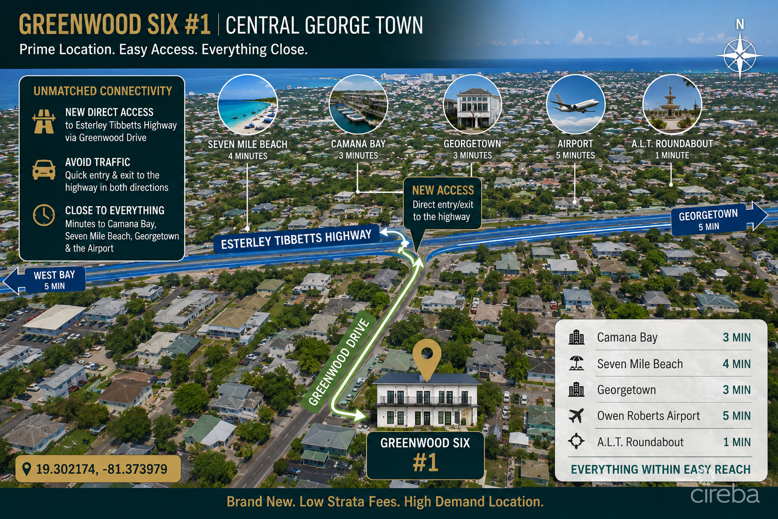 20260831222310 location unit 1